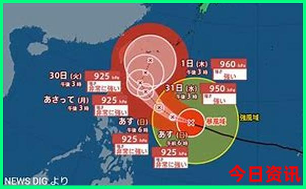 北京旅游预约全攻略