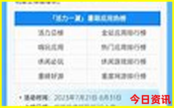 什么地方凉快避暑